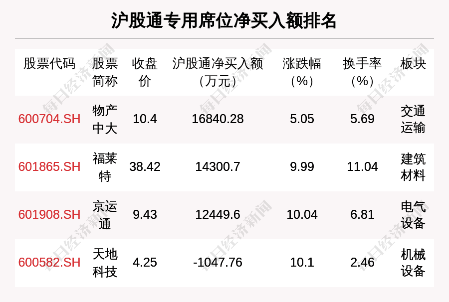 拨云见日新风尚是什么生肖详细解答、科学解答解释落实